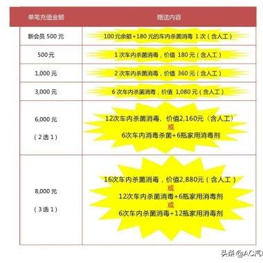 (电脑杀毒免费软件推荐)谁能打破电脑免费杀毒软件排行榜第一名的霸主地位？
