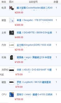 (2030年电脑配置)2023年最新电脑DIY配置清单推荐，助你组建一台高性能游戏PC！