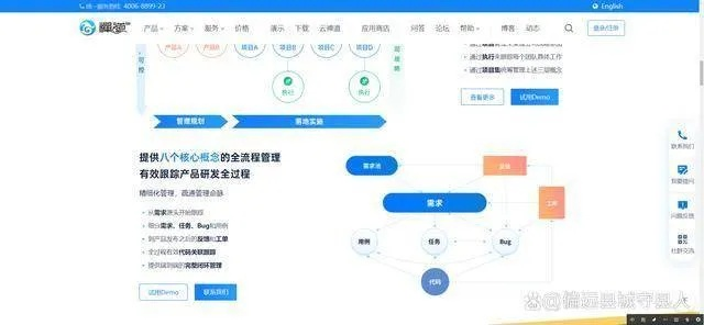 如何选择最适合的项目管理软件免费版，以提升团队效率和协作能力？