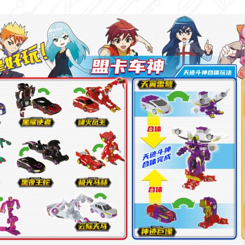 (盟卡车神是什么)盟卡车神所有车神名字，精彩纷呈，势不可挡！