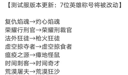 大侠坛讨论：改名后的新称呼引发热议，究竟新的名字代表着什么？
