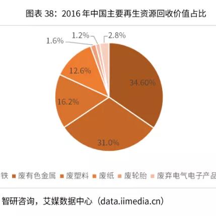 合金与黄金的区别：黄金是一种纯金属，而合金则是由多种金属或非金属混合而成。