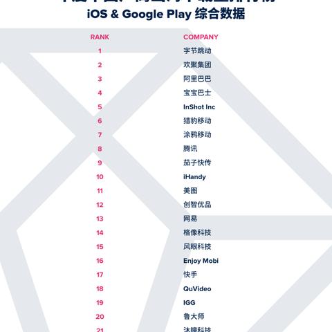 (手游升级给现金红包是真知乎的吗)精升级手游领红包，开启惊喜红利大揭秘