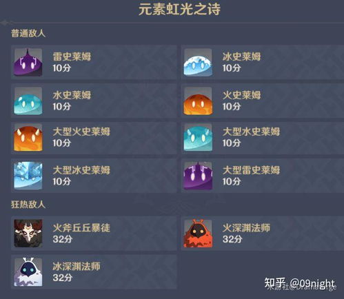 探讨《原神》中无尽冬日火晶的应用策略：秘籍解析和种植地推荐