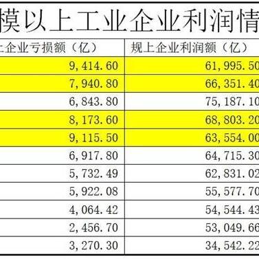 (电脑一直重启循环怎么办)电脑一直重启循环开不了机？原因可能是什么？如何解决？