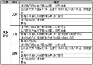 (kards配卡)Kards配置要求及最佳实践指南详解