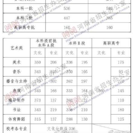 (502错误是啥意思)网上说的502错误是什么意思？