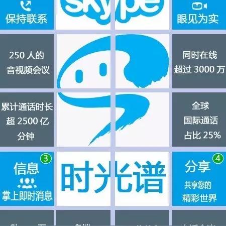 (邮件客户端软件比较)探寻最好用的邮件客户端，Windows系统的顶级选择