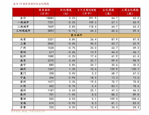 苹果笔记本电脑价格表官网报价详细查询，最新款式最优惠价格全都在这里!