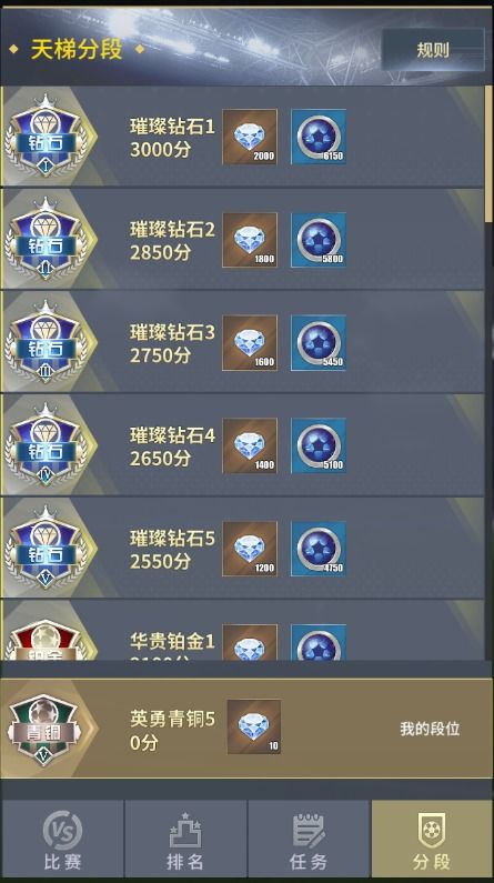 详解艾特足球攻略：打造最强阵容，如何巧妙应用战术智力制胜绝地竞技场