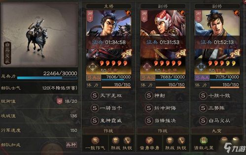 (像素大战最终图)挑战最强阵容！探讨像素战神中的战略搭配和阵容优化