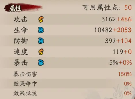 (绘卷中 面灵气)探寻灵兽绘卷宝宝的奥秘：一览表详细解读
