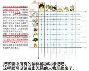 探析游戏策略：在矩阵临界失控边缘开局中，哪些角色是最适合首选的