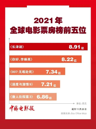 在疫情影响下，英勇豪侠以0.1折价格扬名，体现天地壮志：如何从天地豪侠0.1折折扣中看到行业复苏的希望