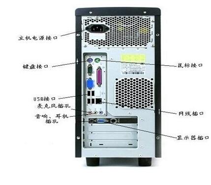 (双核主机是什么意思)双核电脑主机性能比较：适用场景和选择技巧详解